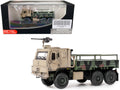 M1083 MTV (Medium Tactical Vehicle) Armored Cab Cargo Truck with Turret NATO Camouflage 'US Army' 'Armor Premium' Series 1/72 Diecast Model by Panzerkampf