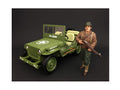 US Army WWII Figure II For 1/18 Scale Models by American Diorama