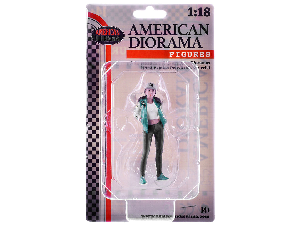 'LB Nation' Figure #3 for 1/18 Scale Models by American Diorama